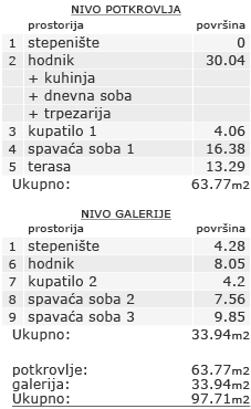 Stan - Kvadratura